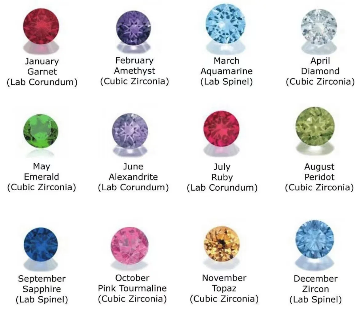 DUOYING Custom Birthstone Jewelry Set Persoanlized Nameplate Pendant Necklace 30mm Hoop Earrings Gold For Women Jewelry Gift - Image 5